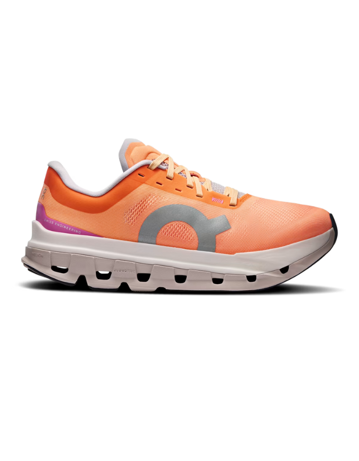 Cloudflow 5